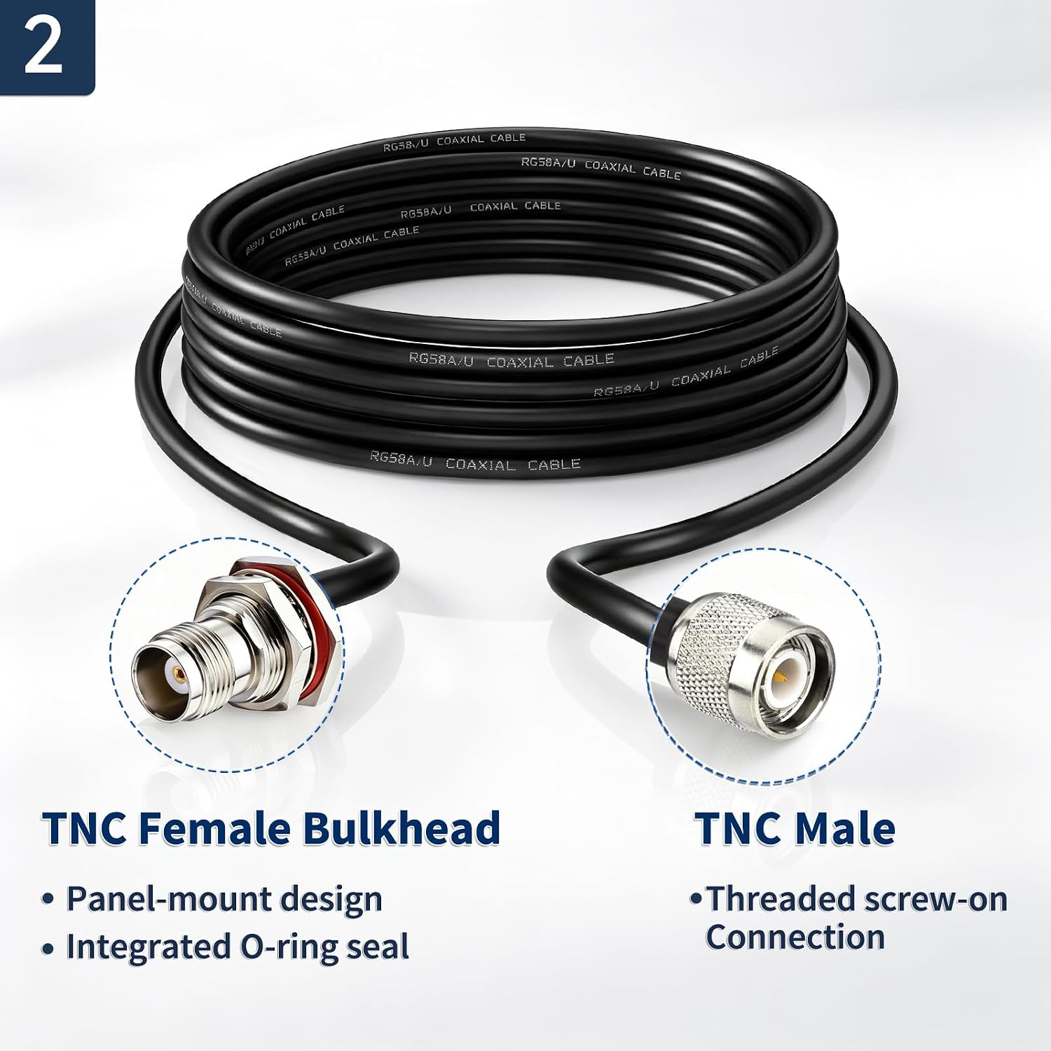 BINGFU TNC Kabel, 3 m TNC Stecker auf Buchse (Bulkhead) RG58 Koaxialkabel