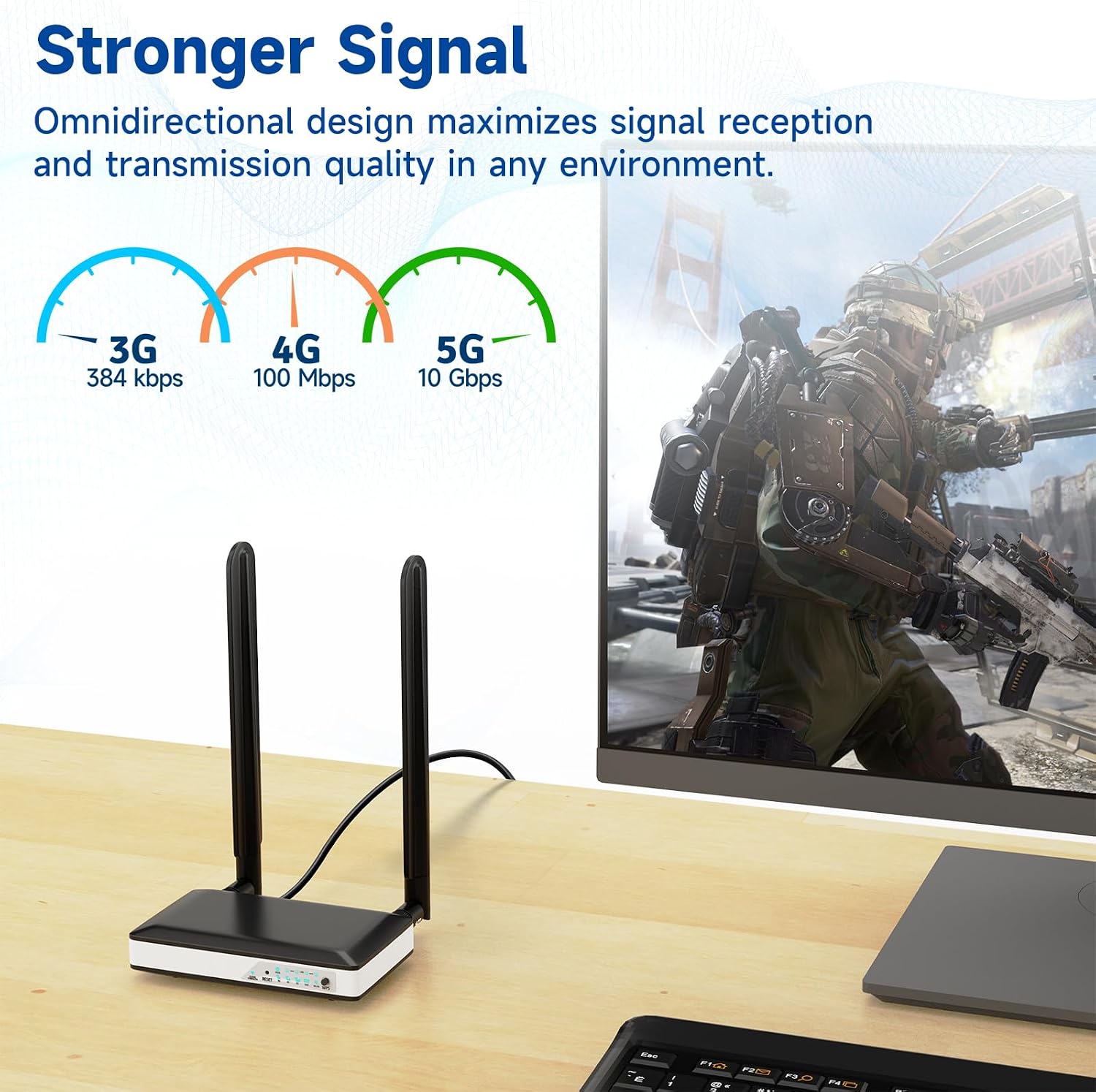 Bingfu 5G 4G LTE Cellular Antenne 600–4900 MHz, 2dBi, SMA/TS9 Stecker