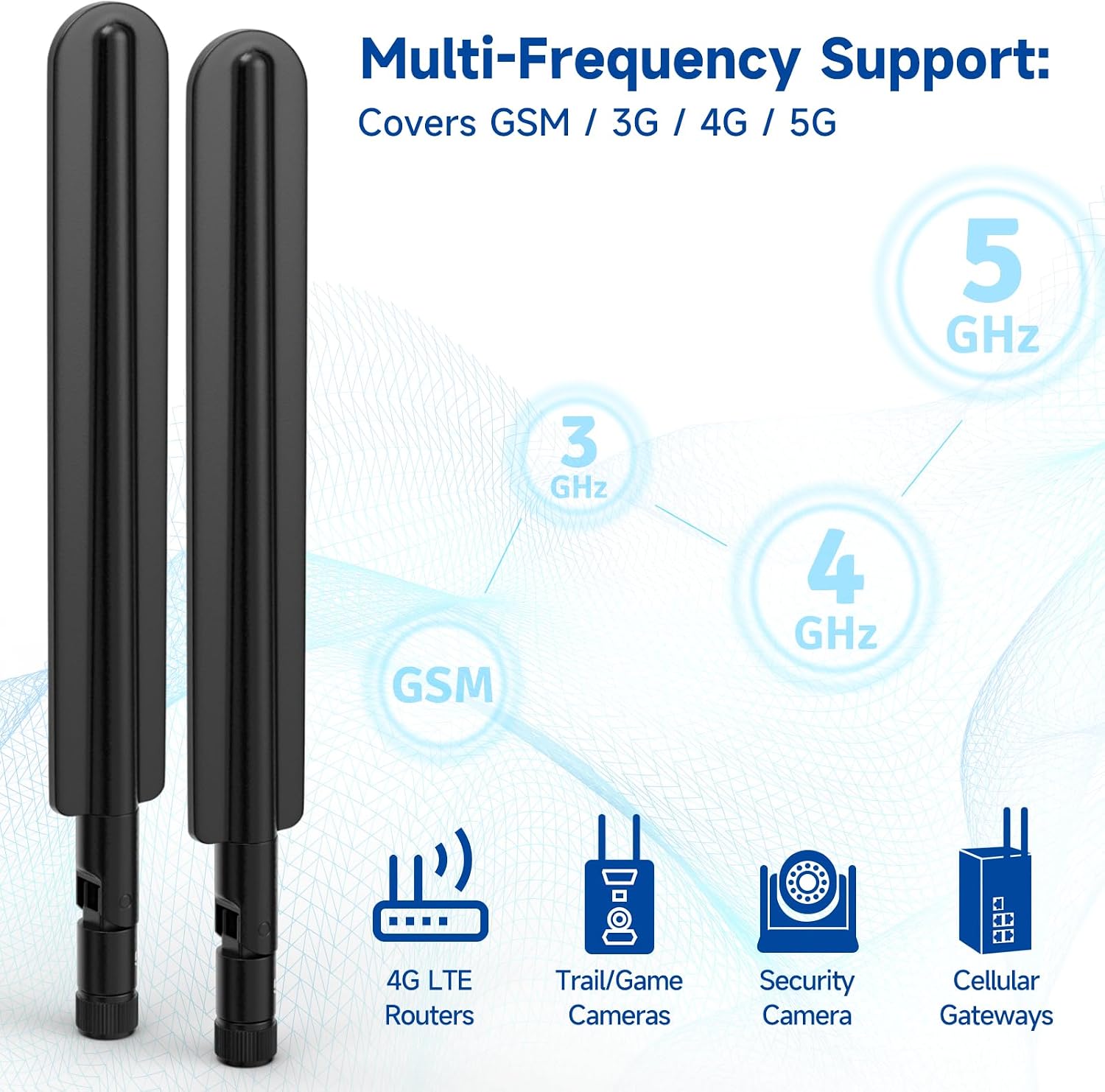 Bingfu 5G 4G LTE Cellular Antenne 600–4900 MHz, 2dBi, SMA/TS9 Stecker