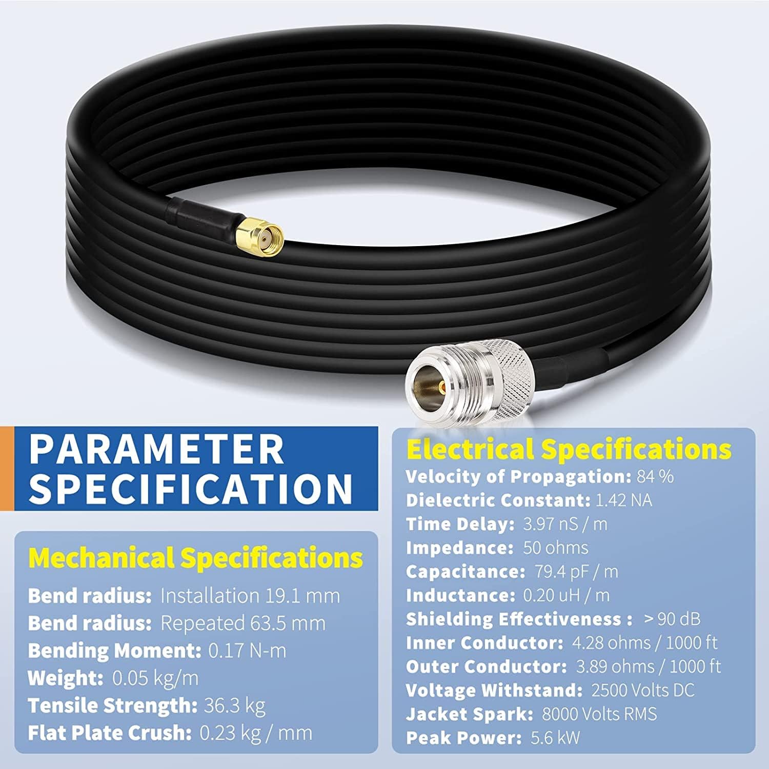 Bingfu Outdoor WiFi Antenna 5dbi RP-SMA/SMA Male Dual Band 2.4ghz 5ghz High Gain Omnidirectional Antennas for Wireless Security IP Camera WiFi Router Video Surveillance Monitor