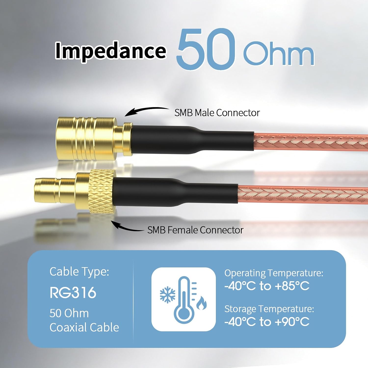 Bingfu SMB Kabel 5 m SMB-Buchse auf SMB-Stecker DAB Autoradio Antennenkabel