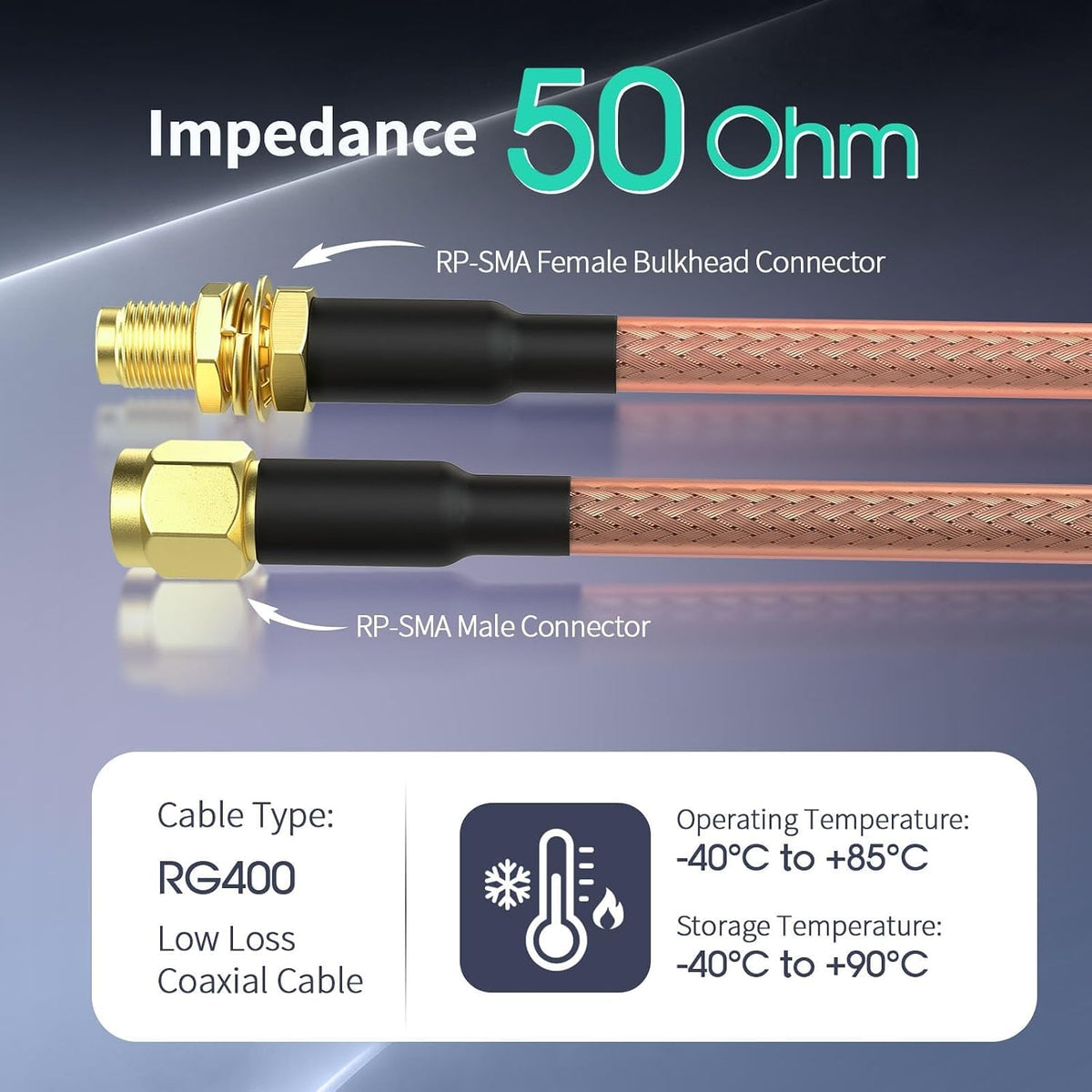 BINGFU RP-SMA Kabel 30 cm RP-SMA Buchse auf Stecker RG400-Kabel