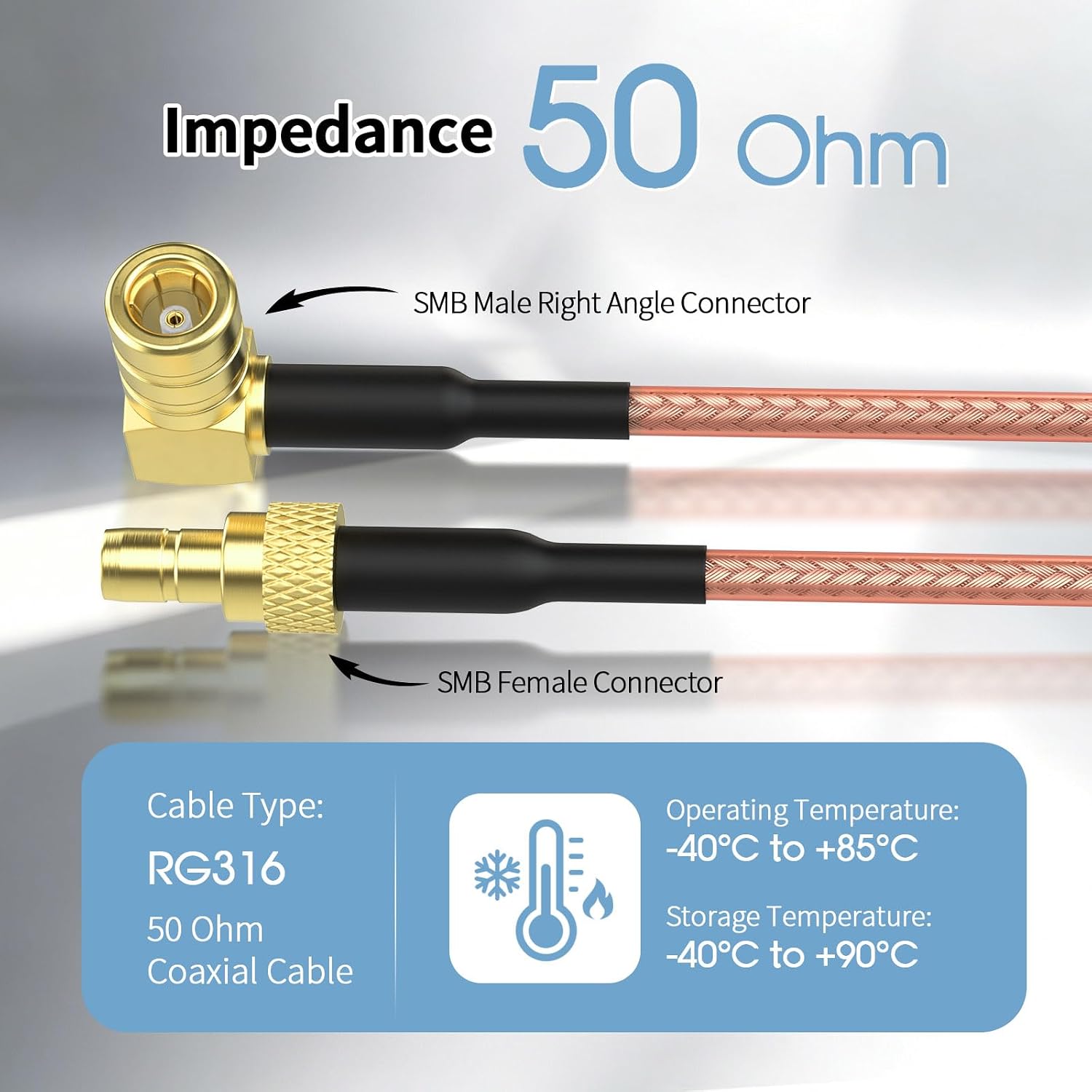 Bingfu DAB SMB Kabel 5 m Winkelstecker auf SMB-Buchse Autoradio Kabel