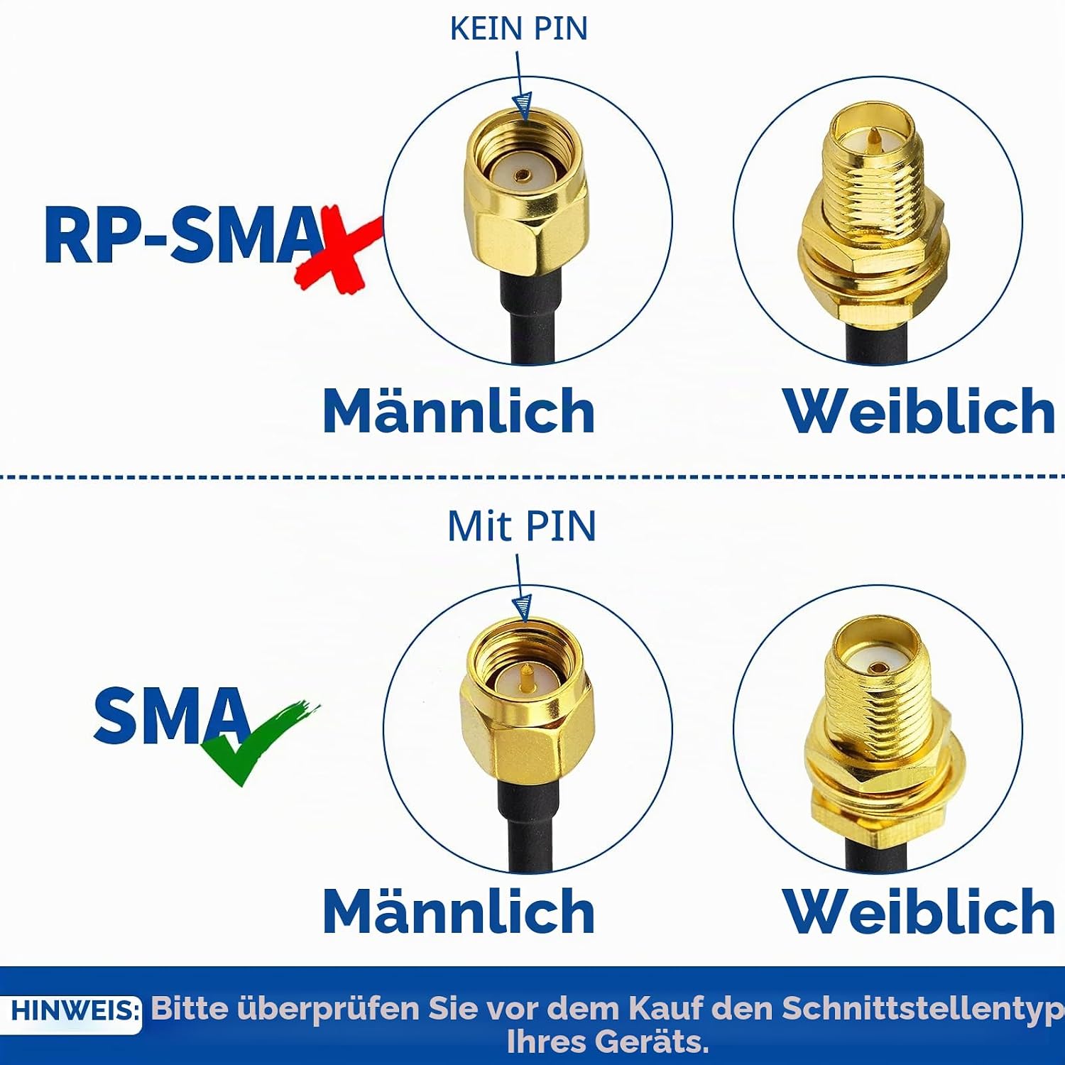 Bingfu SMA Splitterkabel 15 cm SMA-Buchse auf 2X SMA-Stecker Kabel