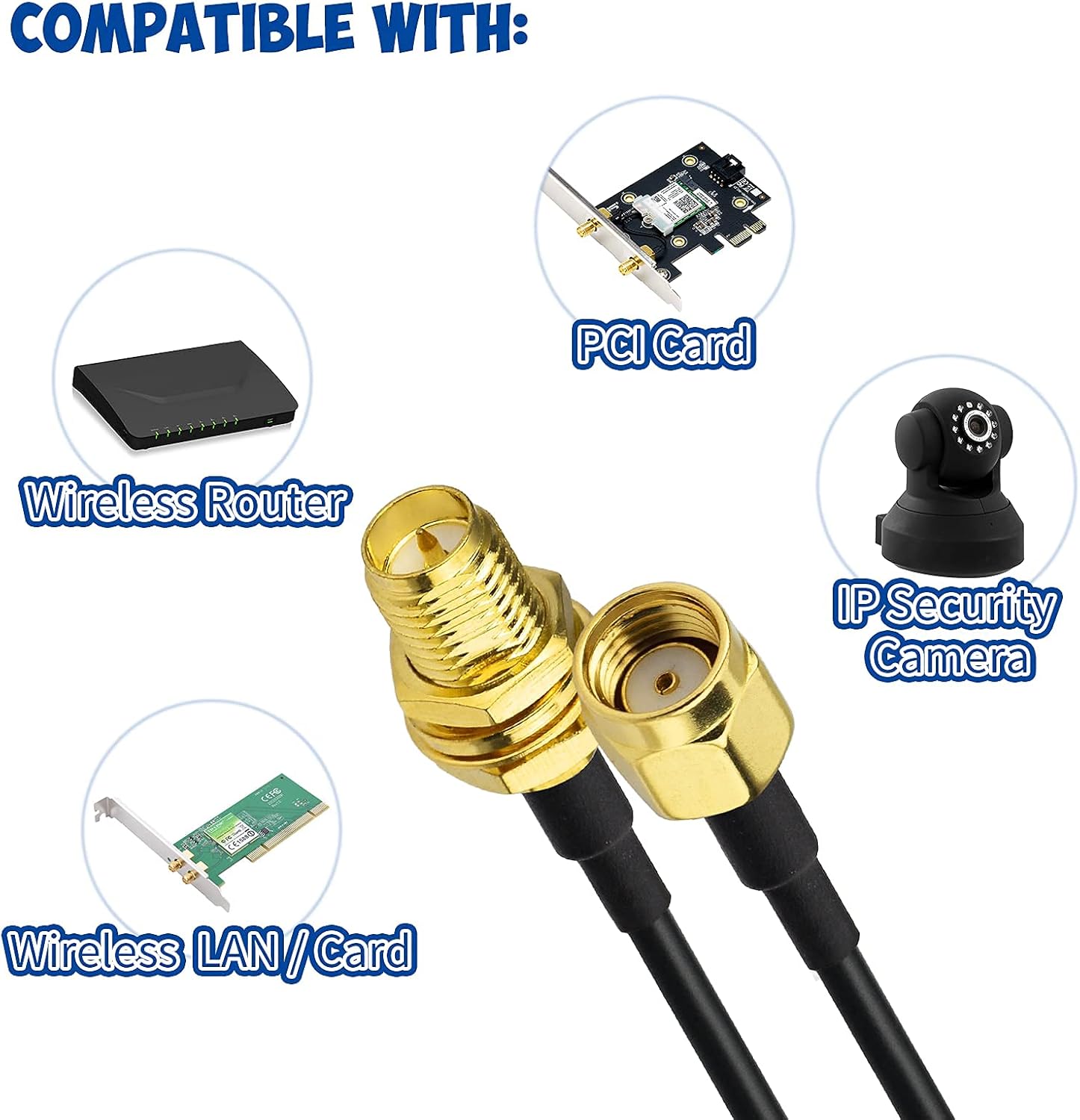 Bingfu WiFi Antenna Extension Cable 2-Pack RP-SMA Male to RP-SMA Female Bulkhead Mount RG174 Cable 20 feet for WiFi Router Security IP Camera Wireless Network Card Adapter