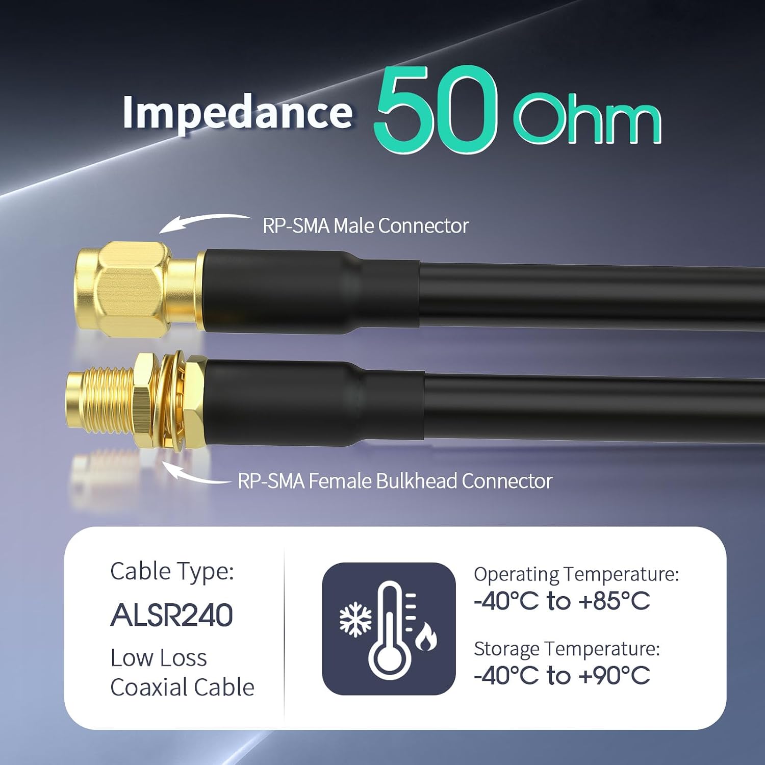 Bingfu RP-SMA Kabel, 15 m RP-SMA Stecker auf Buchse ALSR240 Antennen Kabel