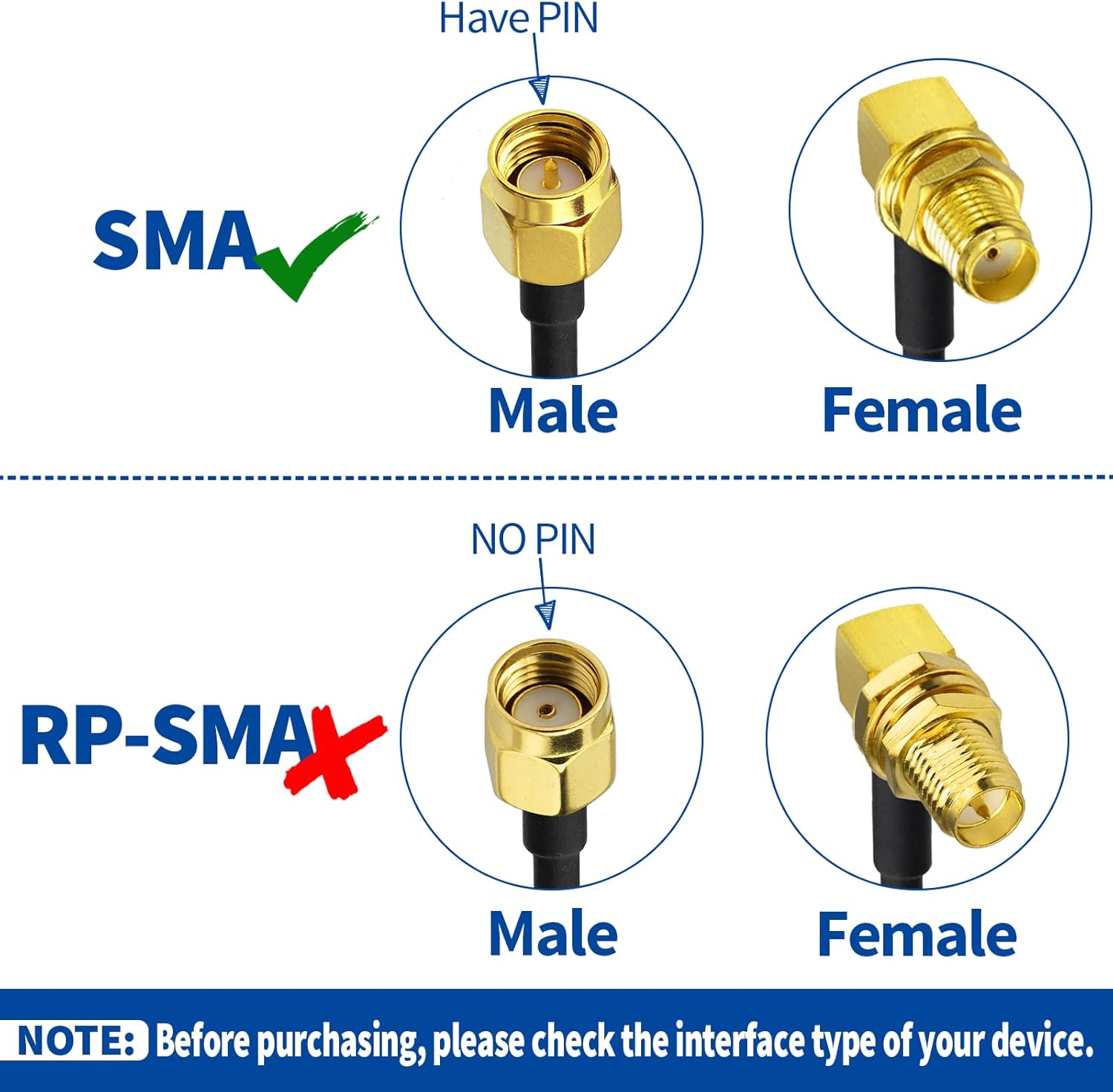 3M SMA Antenne Kabel SMA Stecker auf SMA Buchse WLAN Antenne Verlängerungskabel Kompatibel mit 4G LTE WLAN FPV Homematic CCU2 CC1101 Huawei Router MEHRWEG
