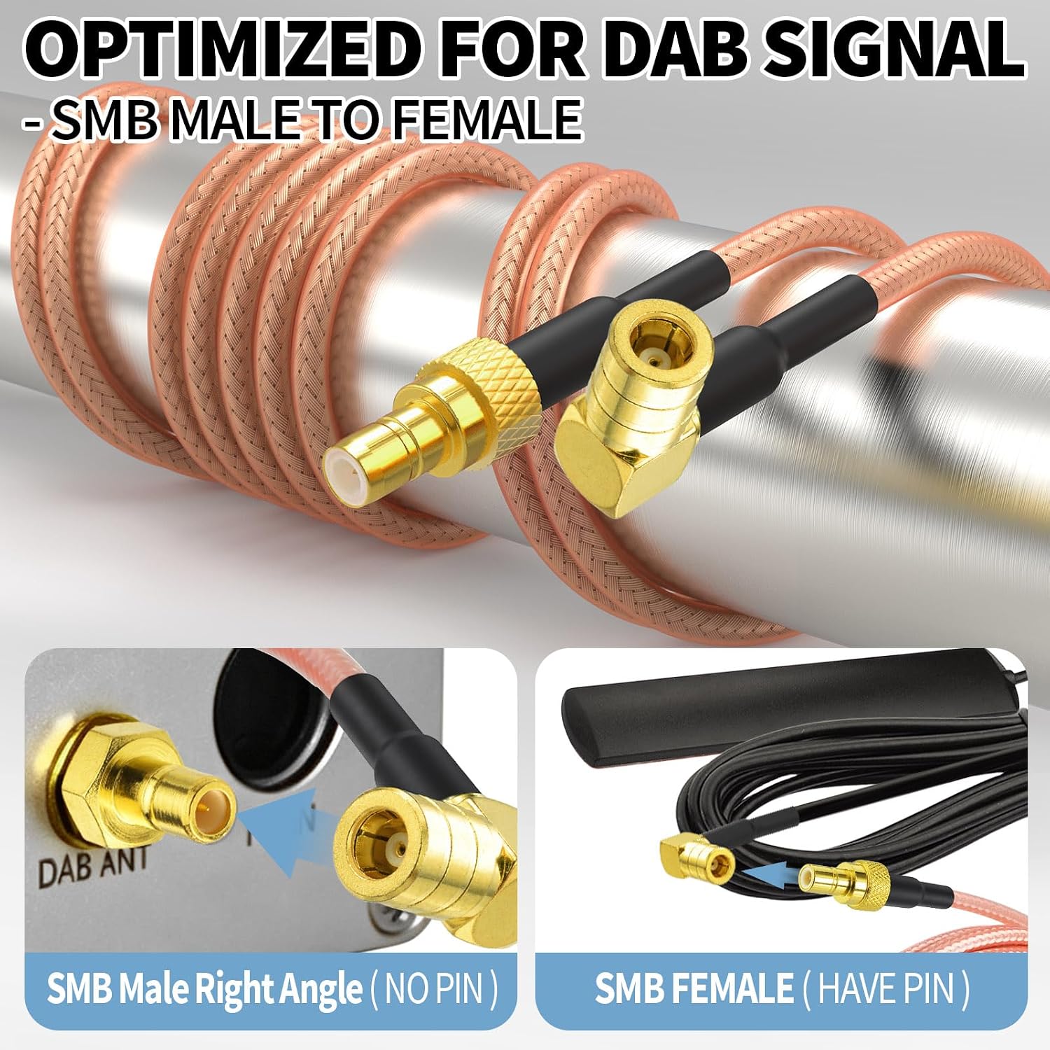 Bingfu DAB SMB Kabel 5 m Winkelstecker auf SMB-Buchse Autoradio Kabel
