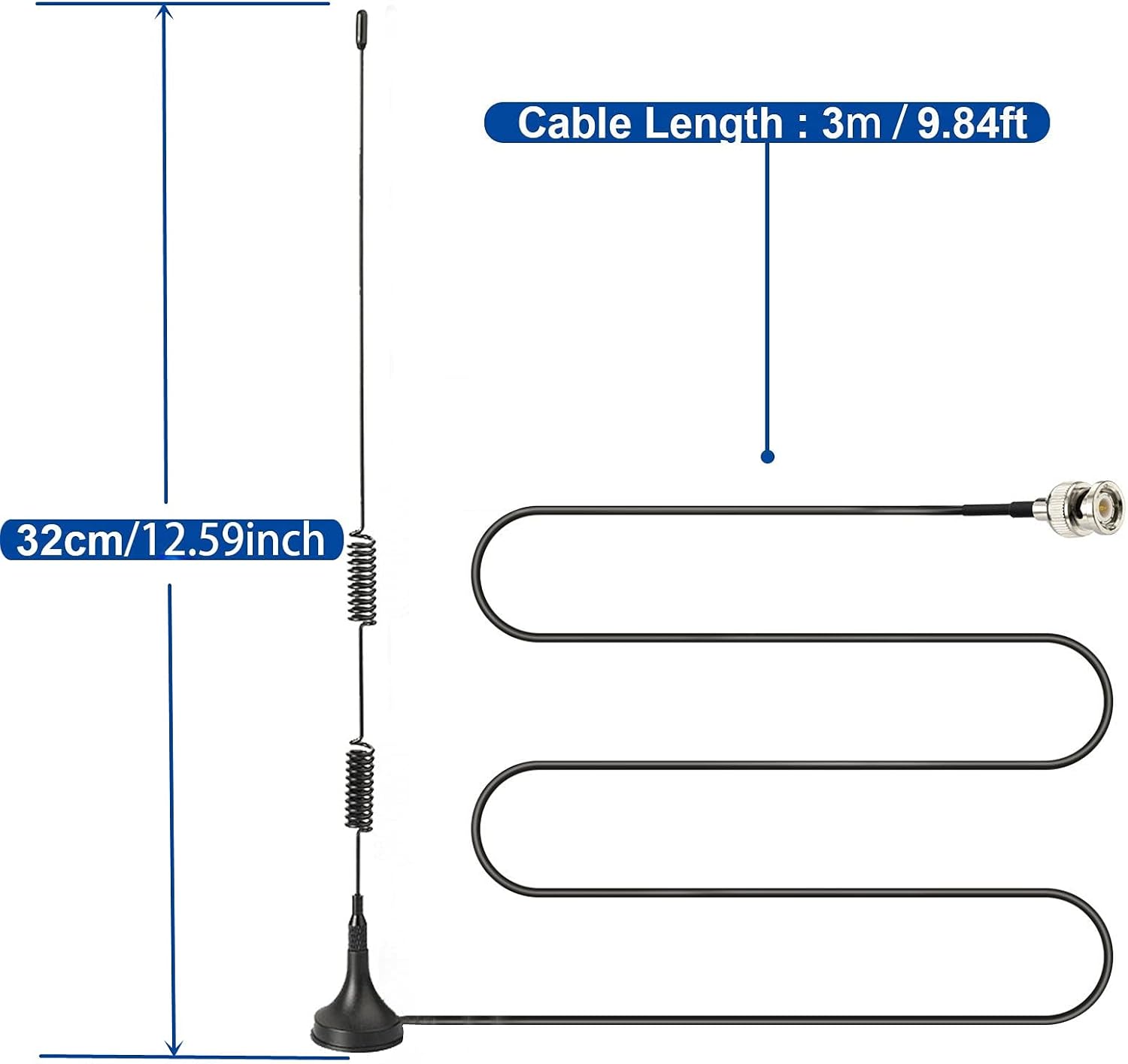 Annotated dimension diagram highlighting the antenna height and coaxial cable length