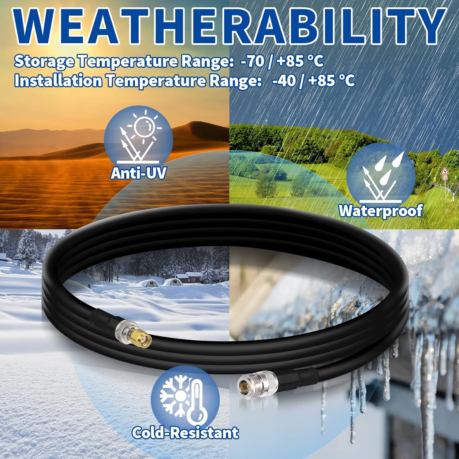 Bingfu LoRa antenna cable connecting Bobcat Miner 300 to outdoor fiberglass antenna