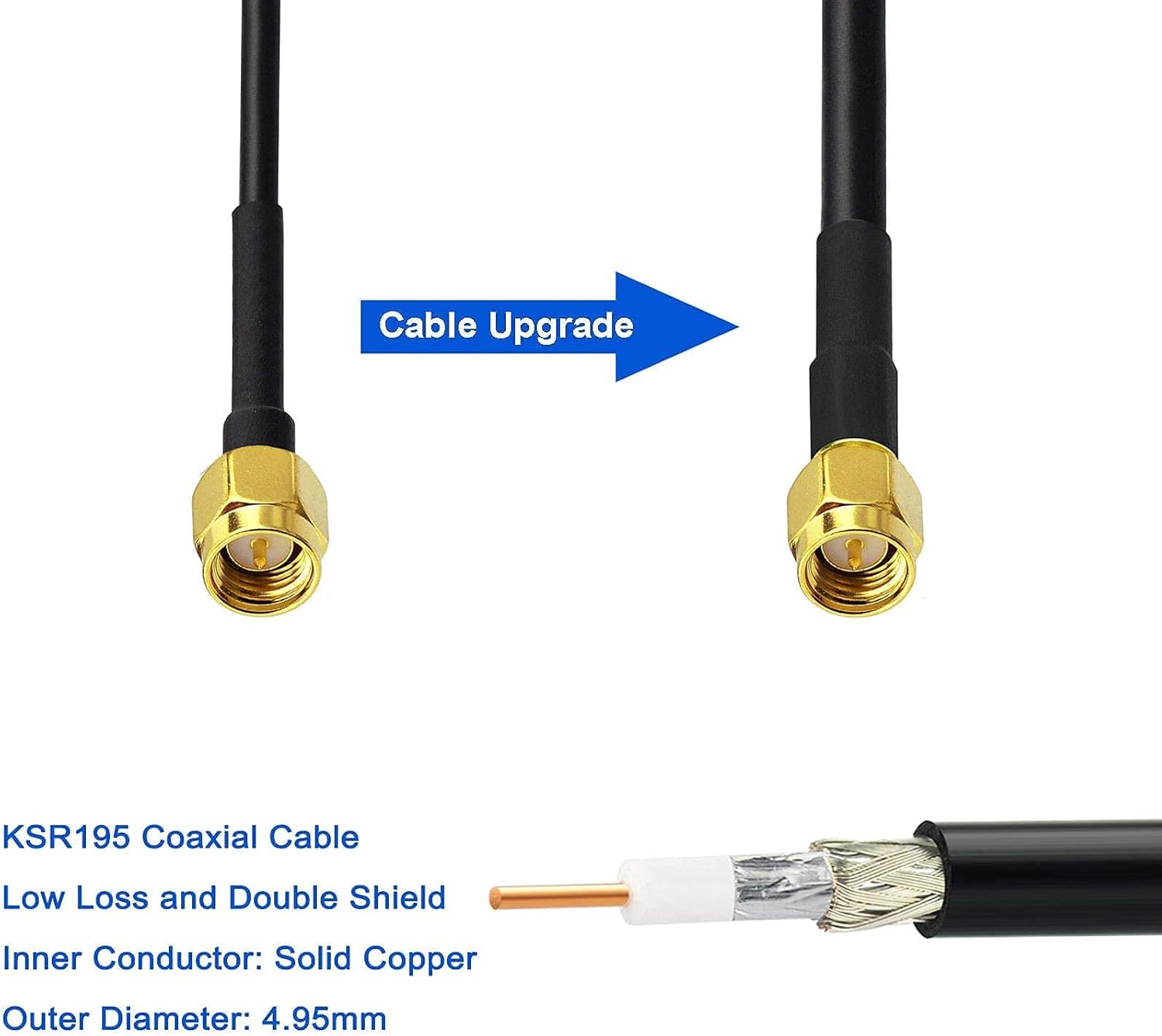 Close-up of the SMA female to dual TS9 male splitter cable included with TON00662