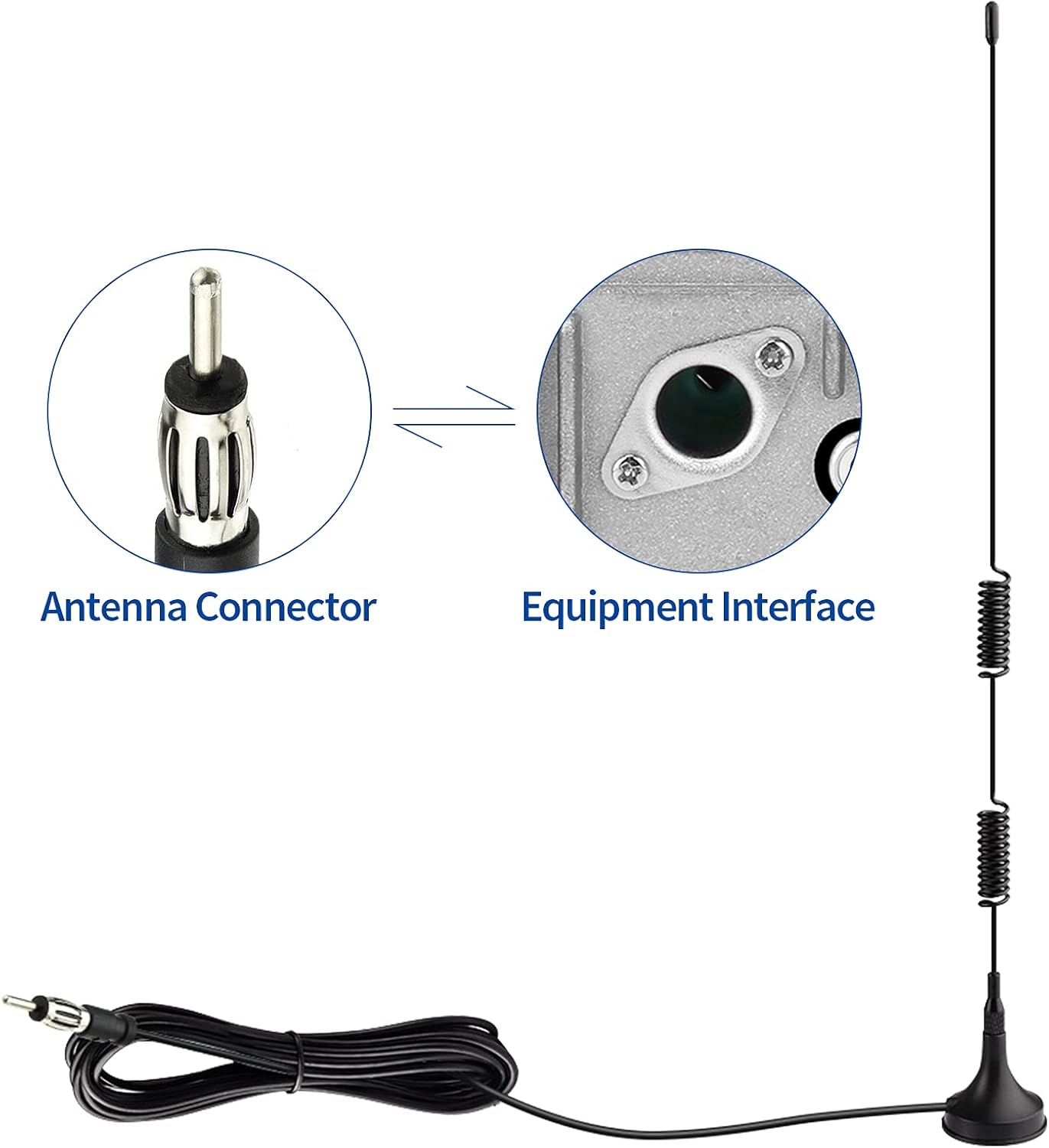 Close-up of the scratch-resistant rubber-coated magnetic base and the flexible, high-gain antenna mast designed for all-weather durability