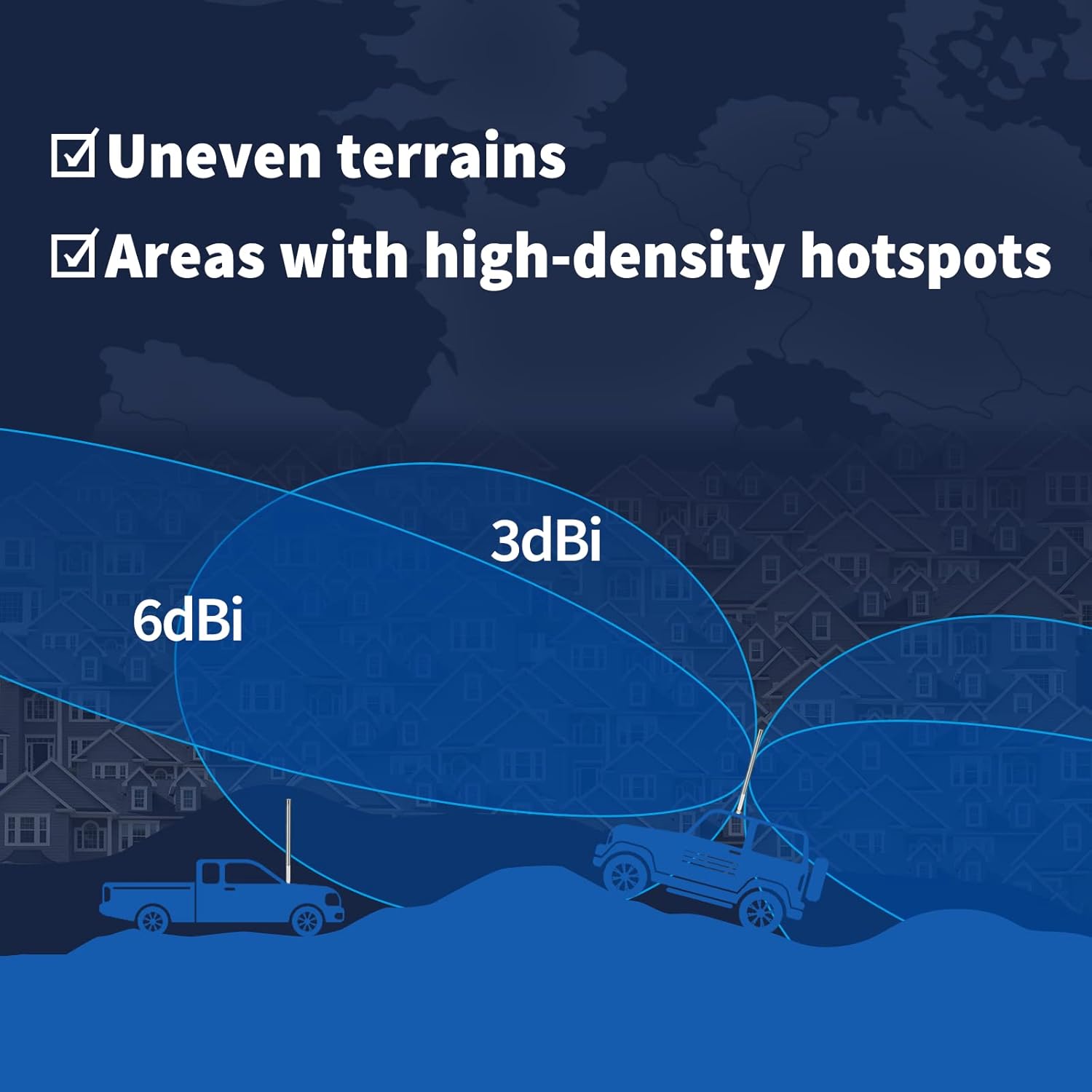 Diagram showing the fiberglass antenna mounted on a rooftop mast for maximum signal