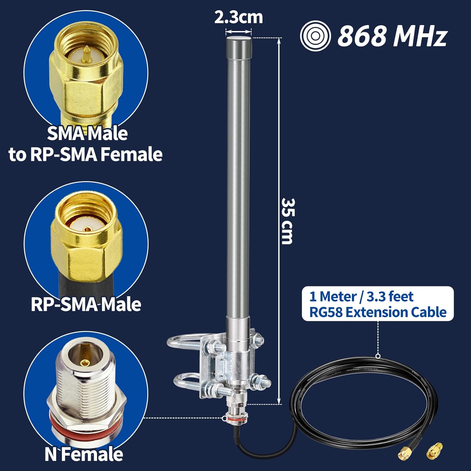 High-precision N-female or custom connector interface for secure LoRaWAN cable connection1