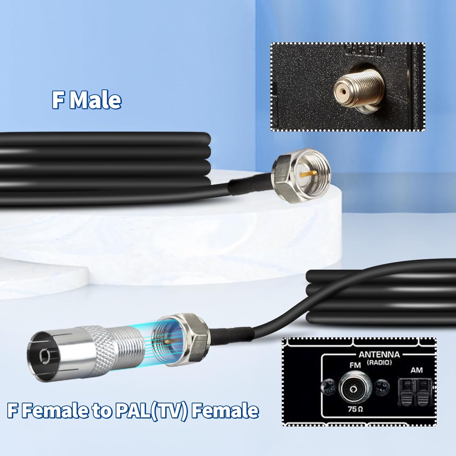 High-quality F-type male connector and the included F-female to TV-female (PAL) adapter