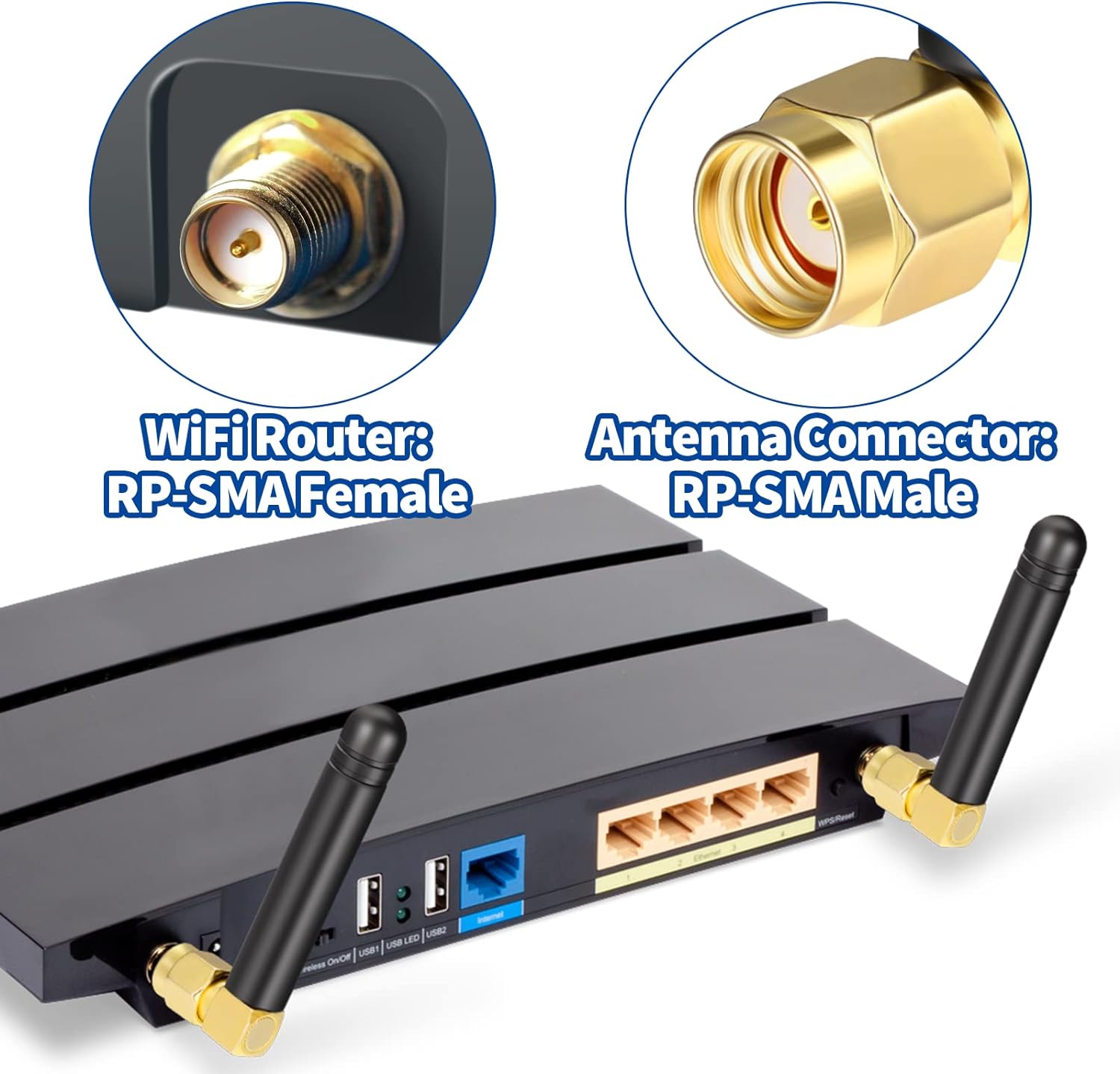 Installing Bingfu right angle WiFi antennas on a mini PC or router located close to a wall