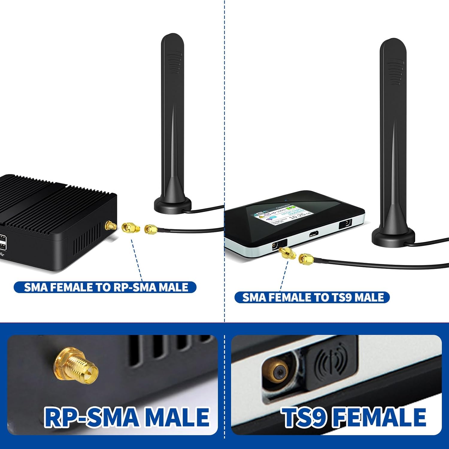 SMA connector with TS9 adapter for 4G LTE wireless modem hotspot