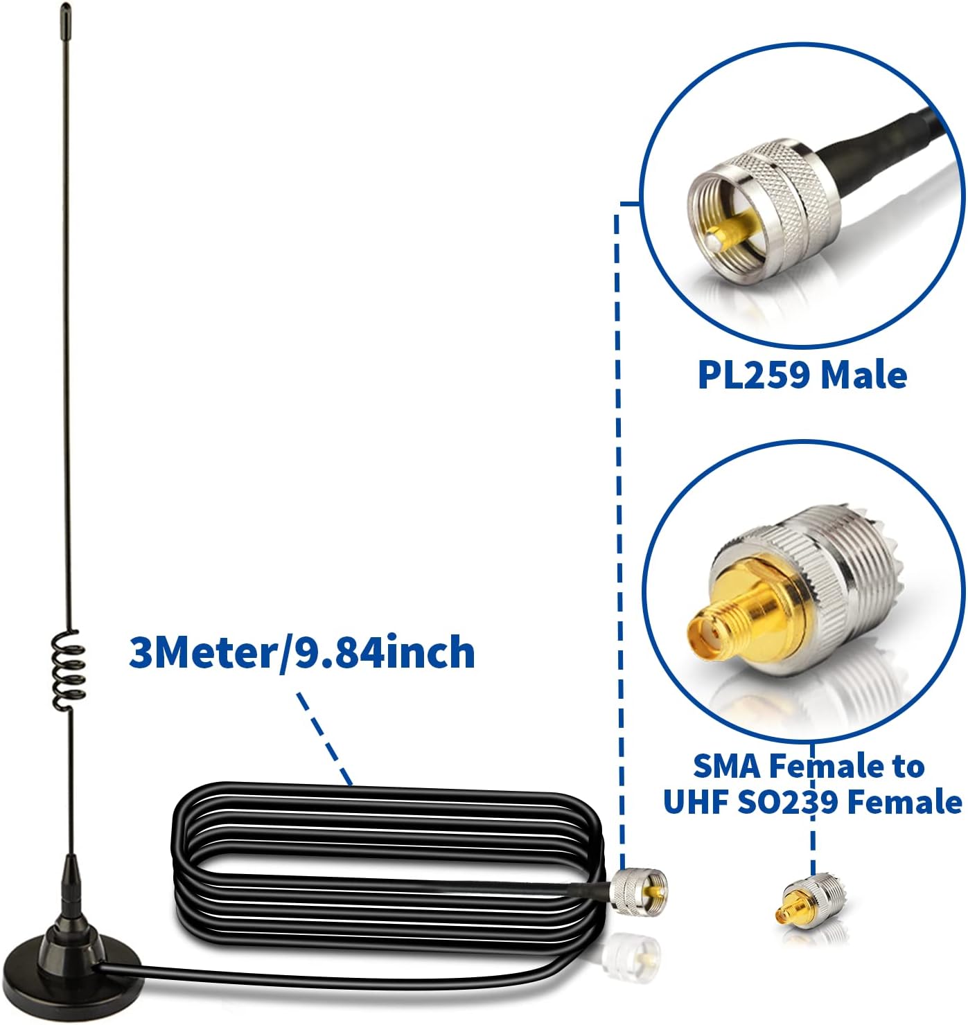 Standard PL-259 (UHF male) connector ensuring secure connection to most mobile radios
