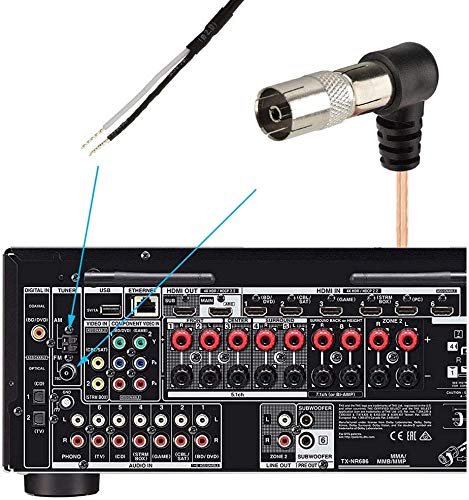 Bingfu Antenna Radio FM DAB DAB Interni Casa 75 Ohm Con Amplificazione - Foto 5