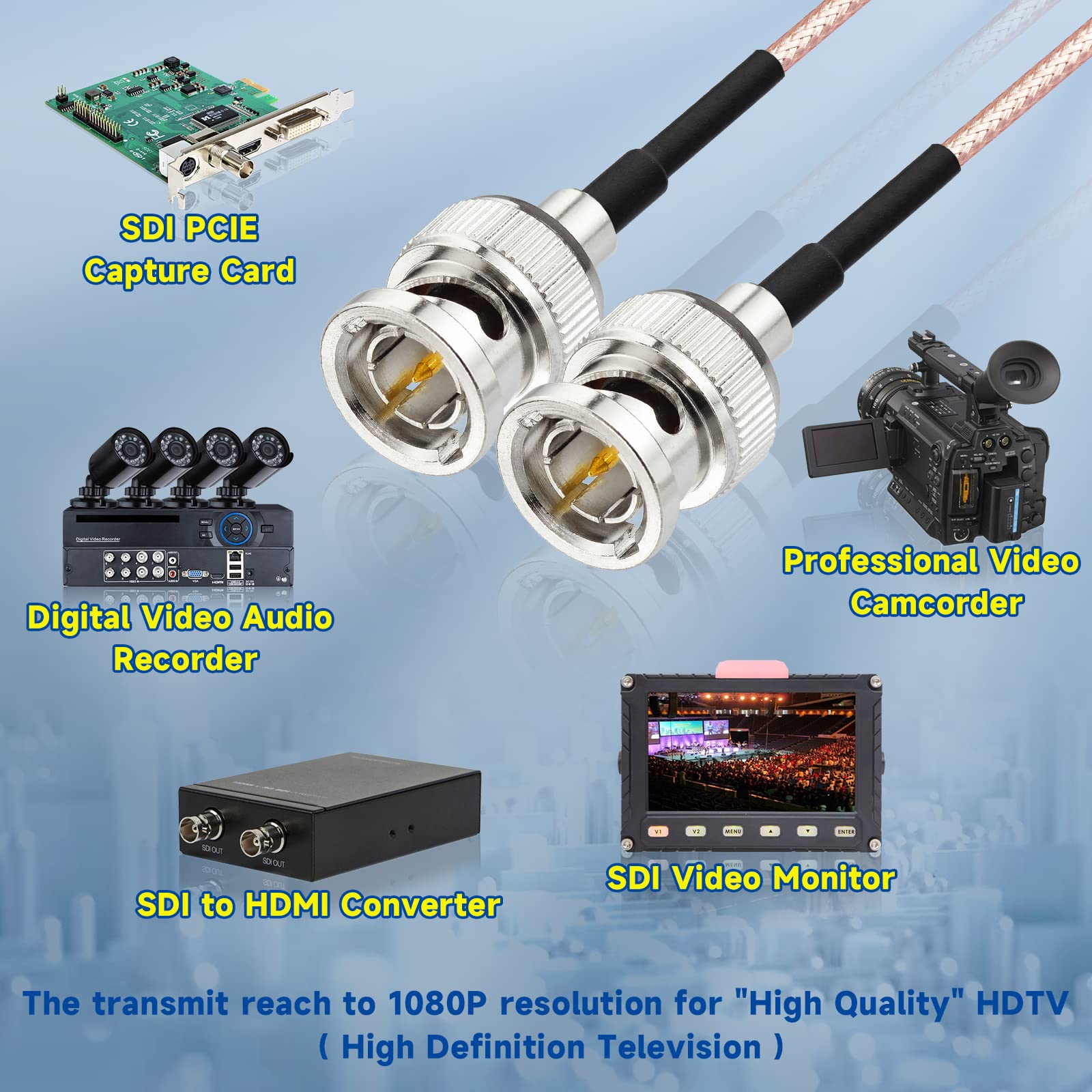 Bingfu SDI Cable 3G HD SDI Vedio BNC to BNC Cable RG179 75 Ohm Coaxial ...