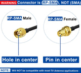 Bingfu RP-SMA Male to RP-SMA Female Bulkhead Mount RG174 WiFi Antenna Extension Coaxial Cable 20 feet for WiFi Router Wireless Network Card USB Adapter Security IP Camera Lora LoraWAN Gateway Hotspot