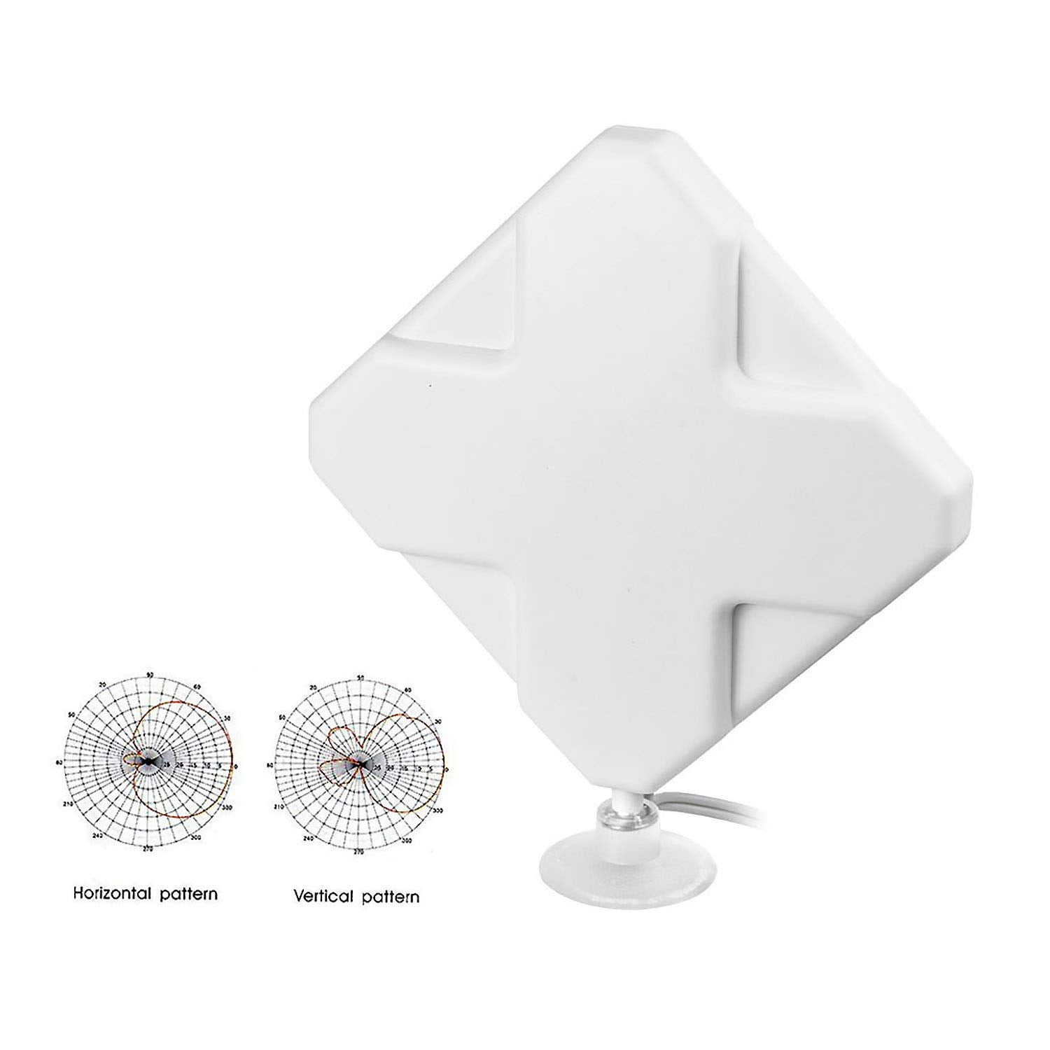 Close-up of the internal MIMO high-gain panel structure and the sturdy suction cup for window mounting or desktop standing