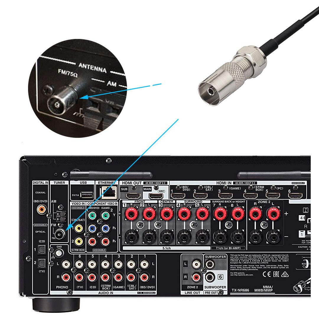 Close-up of the powerful magnetic base and high-quality 75-ohm F-type connector
