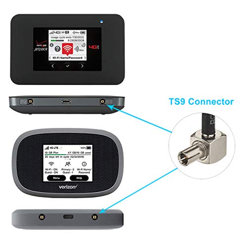 Detailed view of the gold-plated TS9 male connector, highlighting the precision fit for mobile broadband modems