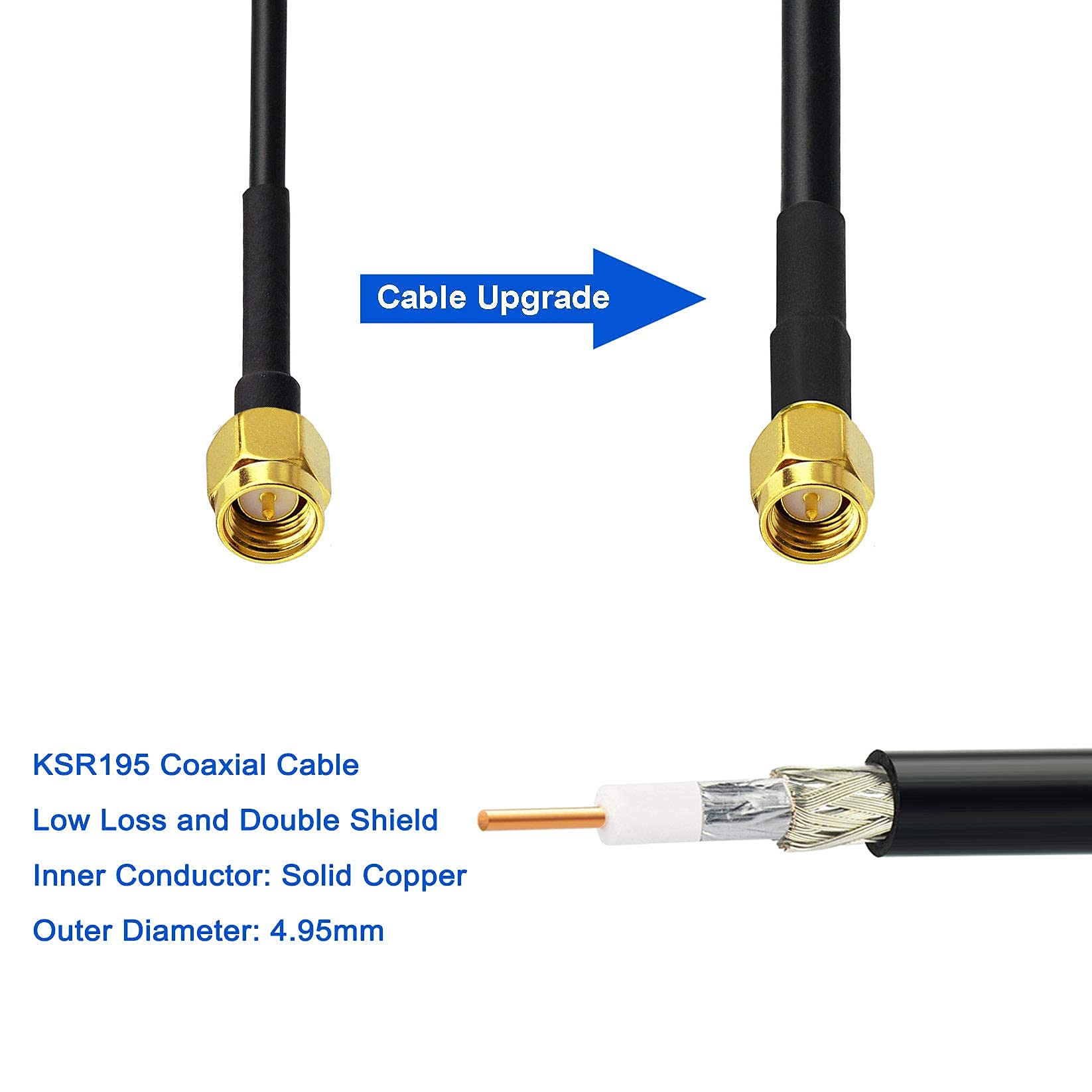 High-Quality SMA Male Connector on KSR195 Low-Loss Coaxial Cable
