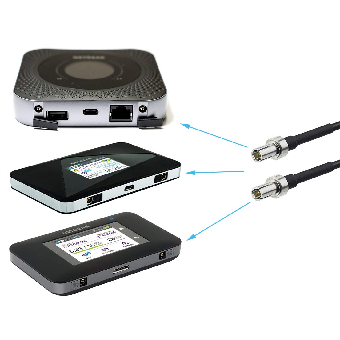 Plugging dual Bingfu 6dBi TS9 antennas into a Netgear Nighthawk M1 M2 M5 mobile hotspot