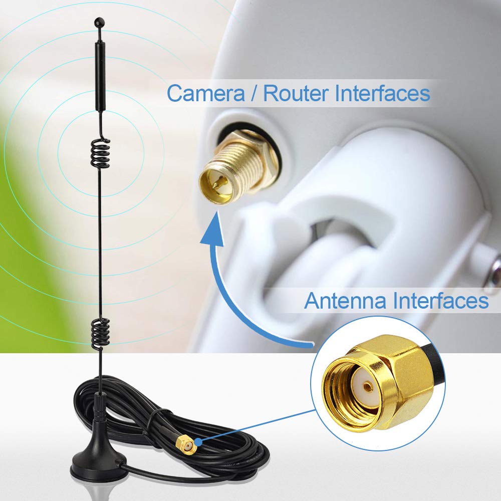 RP-SMA Male connector (internal threads, center hole) on a 10ft low-loss RG174 cable